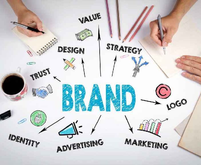 Brand Strategy Development background